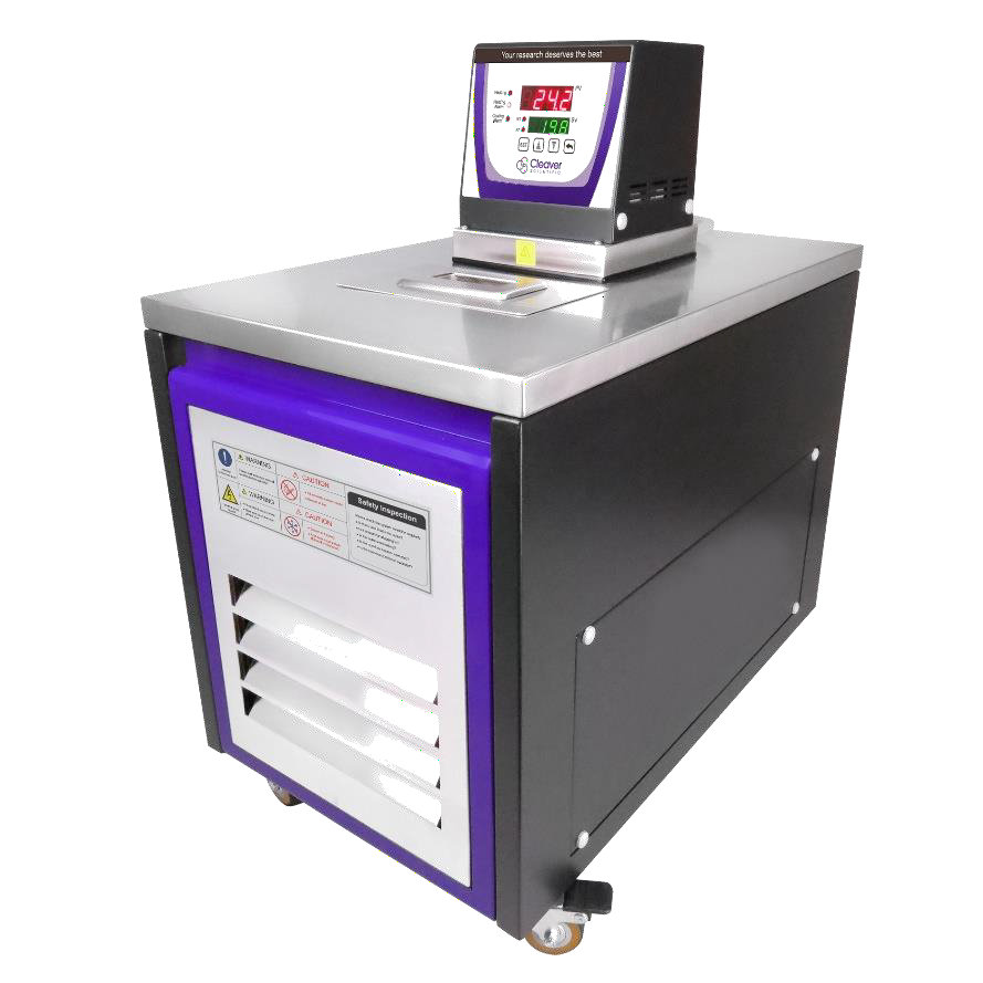 ecoPLUS Chiller